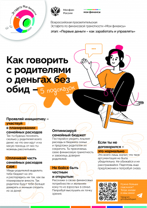 Финансовая грамотность